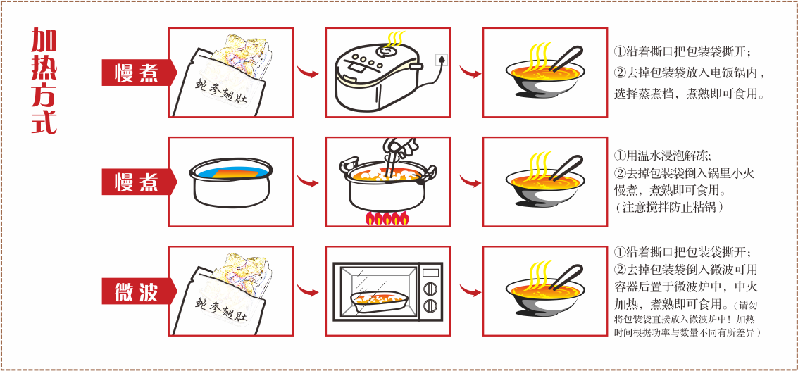 趣边头尾
